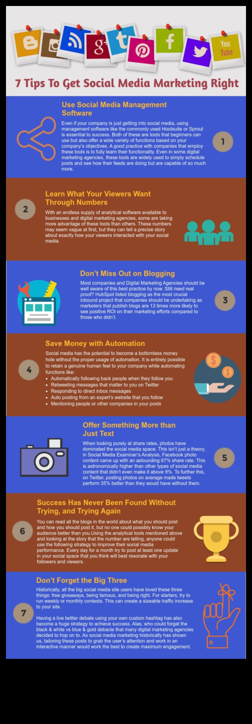 7 Cele mai bune practici pentru campanii de succes de marketing pe rețelele sociale