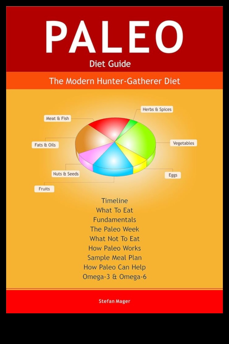Poate dieta paleolitică să vă transforme sănătatea și bunăstarea?