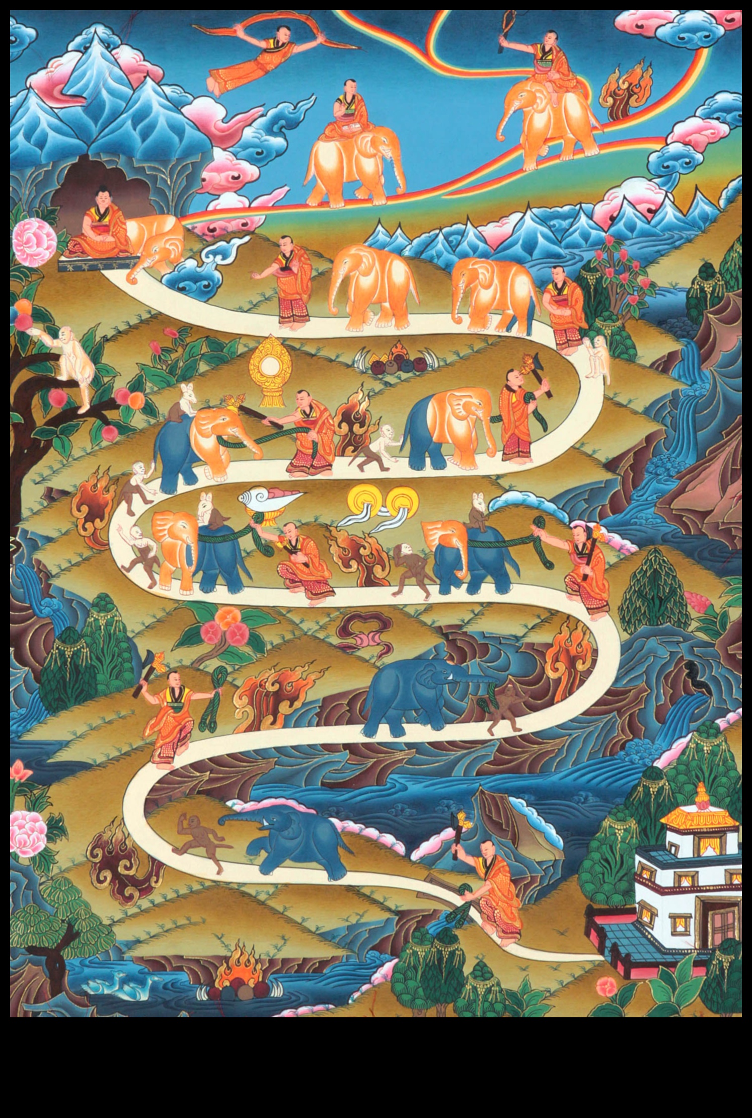 Antichitatea atentă trasarea peisajului istoric al meditației 5 Antichitatea atentă: urmărirea peisajului istoric al meditației