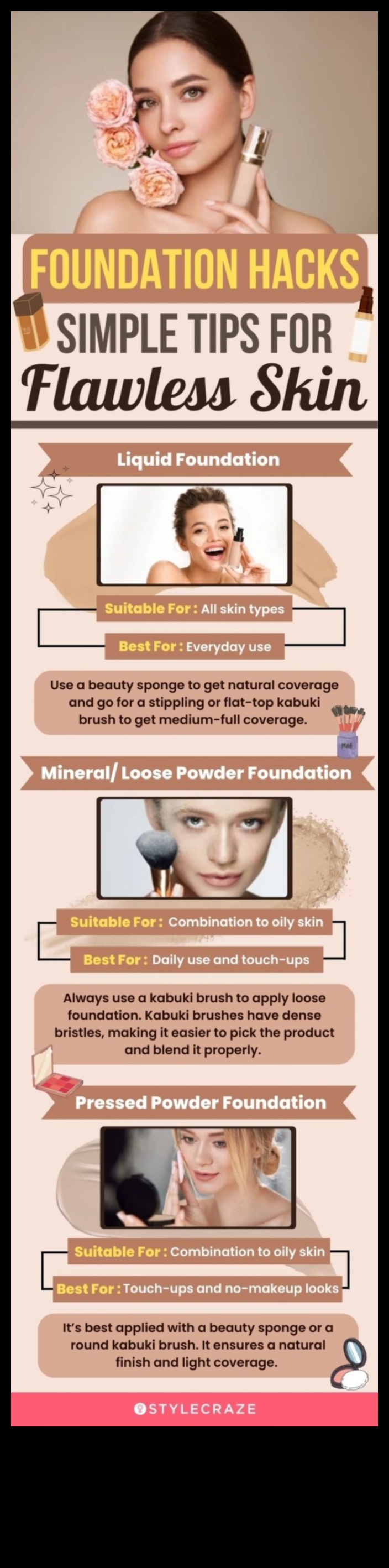 Construiește-ți baza: sfaturi pentru aplicarea fondului de ten ca un profesionist