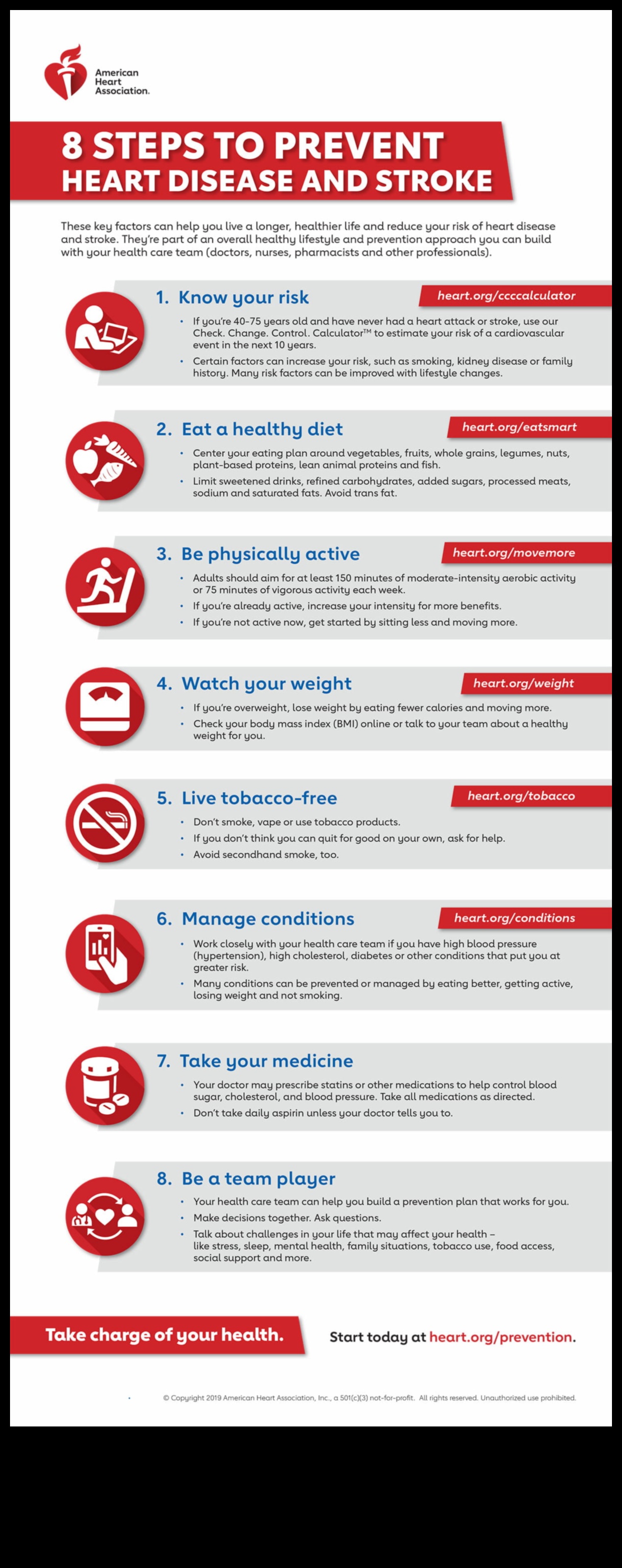 Odiseea cardiovasculară: Călătoria ta către un tine mai sănătos