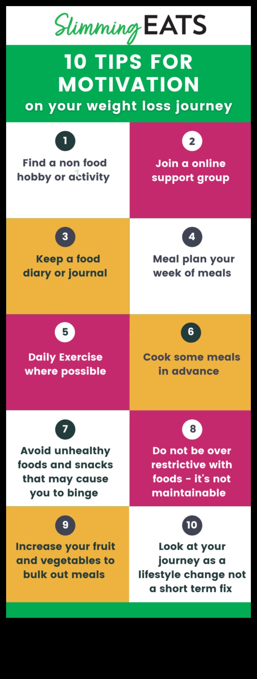 Slăbiți pentru bine 5 moduri de a rămâne motivat 3 Cum să rămâi motivat în dieta ta de slăbit