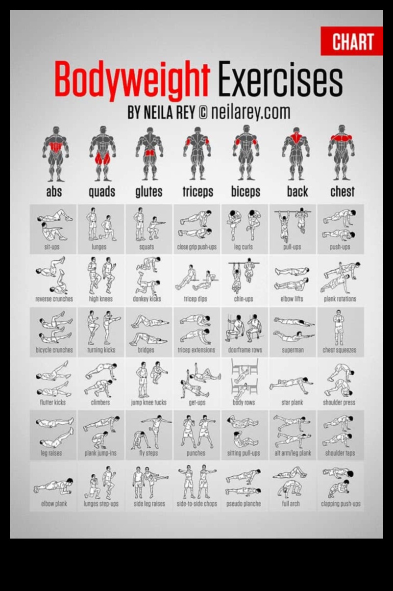 Fii în formă fără greutăți Un ghid pentru strălucirea greutății corporale 2 Stralucirea greutatii corporale: exercitii eficiente fara a fi nevoie de echipament
