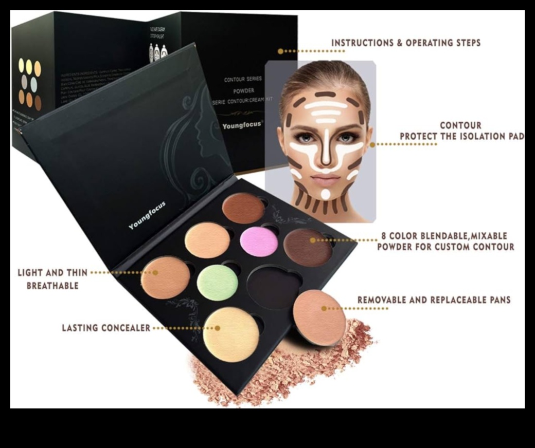 Contururi colorate Un ghid pentru experimentarea cu nuanțe unice de Bronzer 2 Contururi colorate: experimentați cu nuanțe unice de bronzant