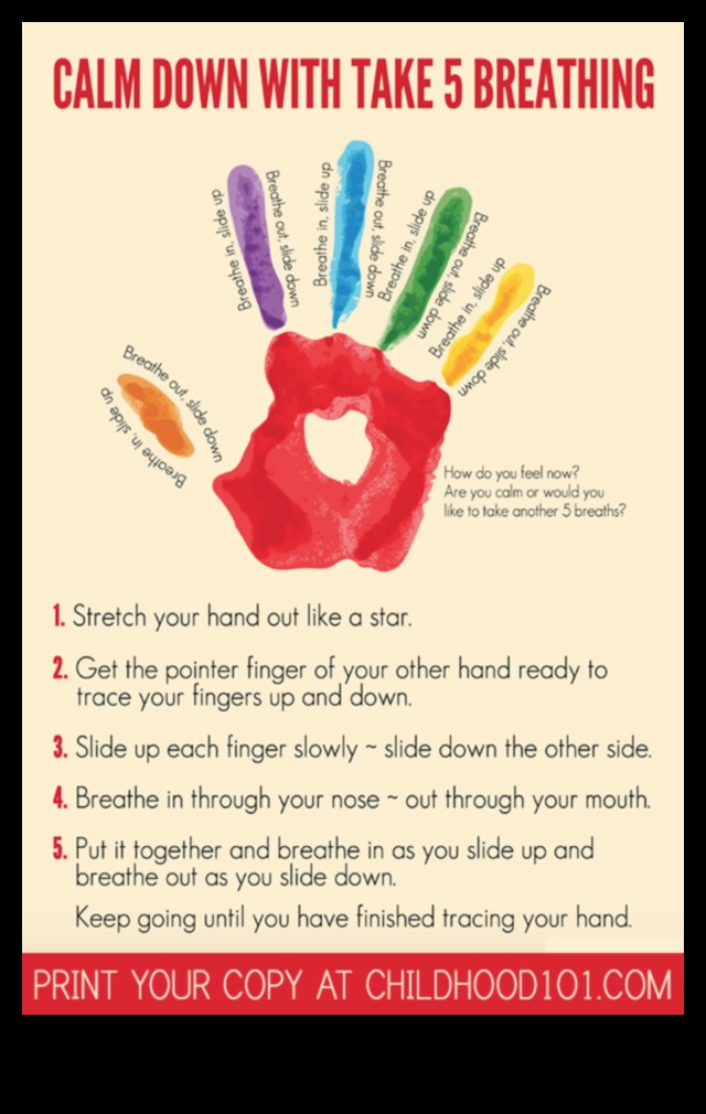 Respirați, stresați: tehnici esențiale de relaxare