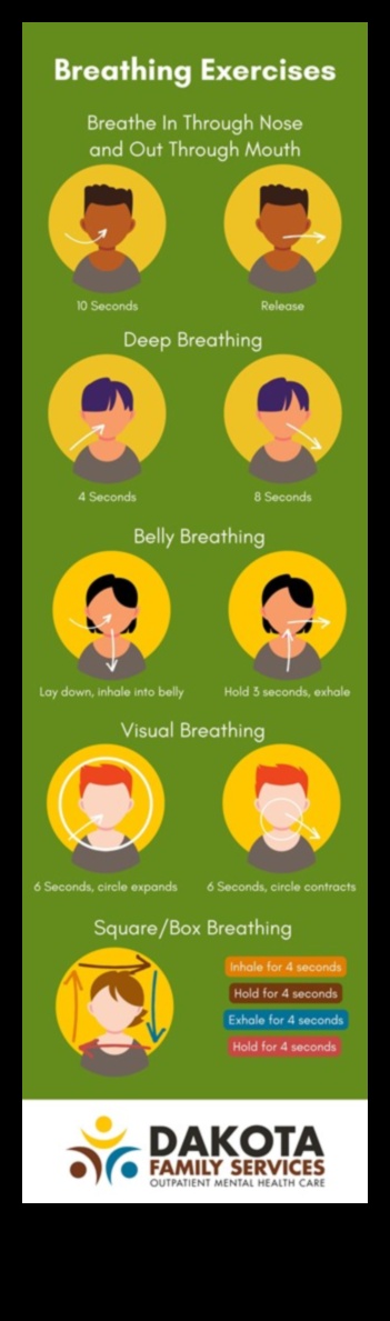 Respirați, stresați: tehnici esențiale de relaxare