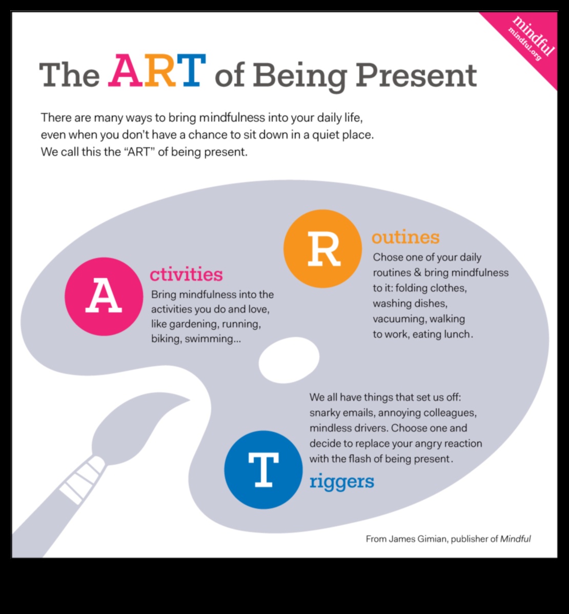 Legătura conștientă: îmbrățișarea prezenței în călătoria ta relațională