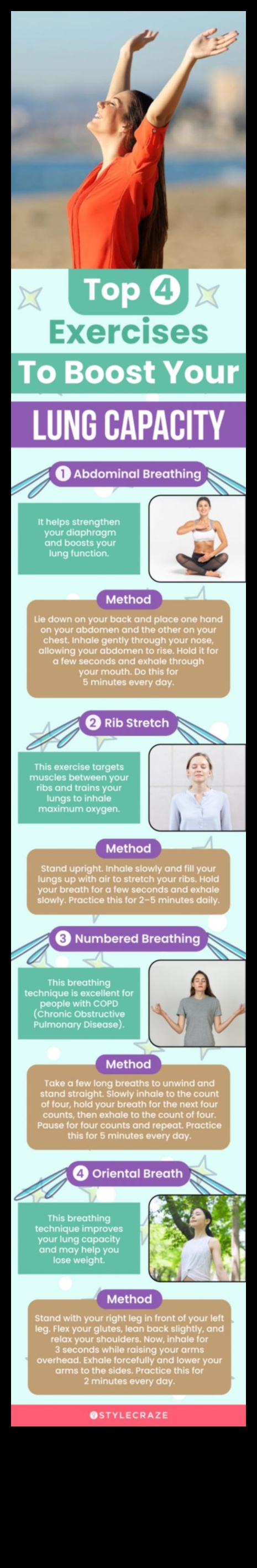 Respirați mai bine, trăiți mai bine 5 exerciții esențiale pentru a vă îmbunătăți sănătatea plămânilor 2 Respiră mai bine, trăiește mai bine: deblocarea exercițiilor esențiale