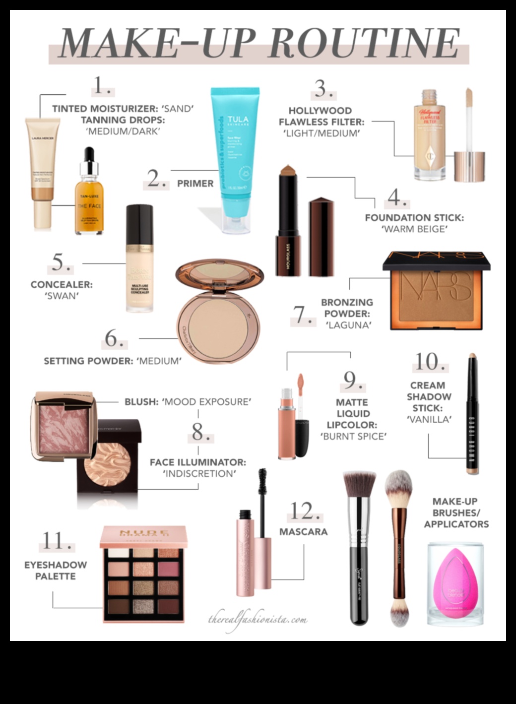 Revenind la elementele de bază: simplificarea rutinei de frumusețe cu machiaj natural