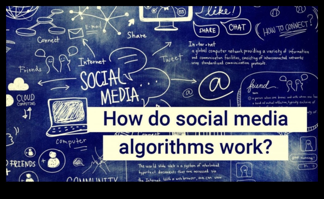 Simfonia algoritmică: Navigarea peisajului social media