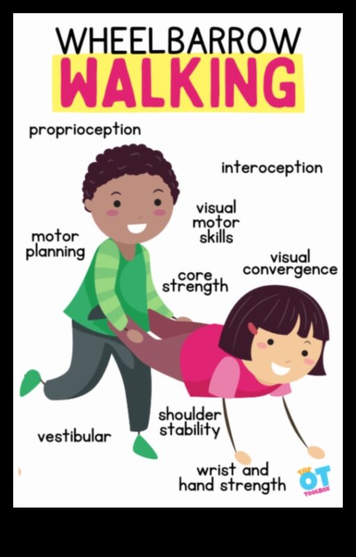 Antrenament cu roabă nebunească: munca în echipă în jocul de exerciții pentru copii