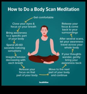 Călătorie conștientă în interior: Magia meditației de scanare corporală