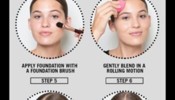 Construiește-ți baza: sfaturi pentru aplicarea fondului de ten ca un profesionist