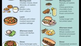 Influența geneticii asupra răspunsurilor la dieta cu conținut scăzut de carbohidrați