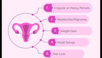 Legătura dintre dezechilibrele hormonale și grăsimea încăpățânată în dietele de slăbit