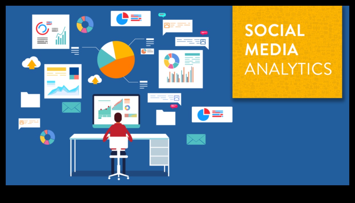 Navigarea în Social Media Analytics: sfaturi și strategii ale experților