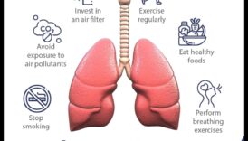Respiră mai bine, trăiește mai bine: deblocarea exercițiilor esențiale