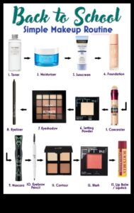 Revenind la elementele de bază: simplificarea rutinei de frumusețe cu machiaj natural